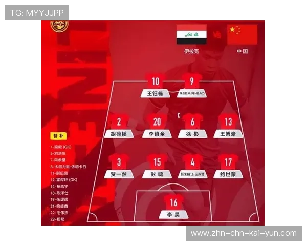 U23国足防守端没有漏洞